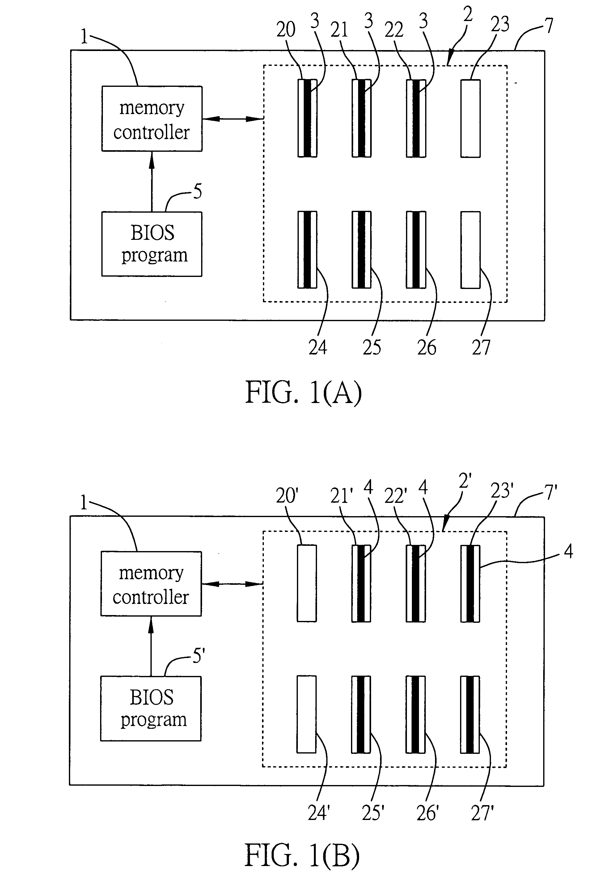 Method for controlling access of dynamic random access memory module