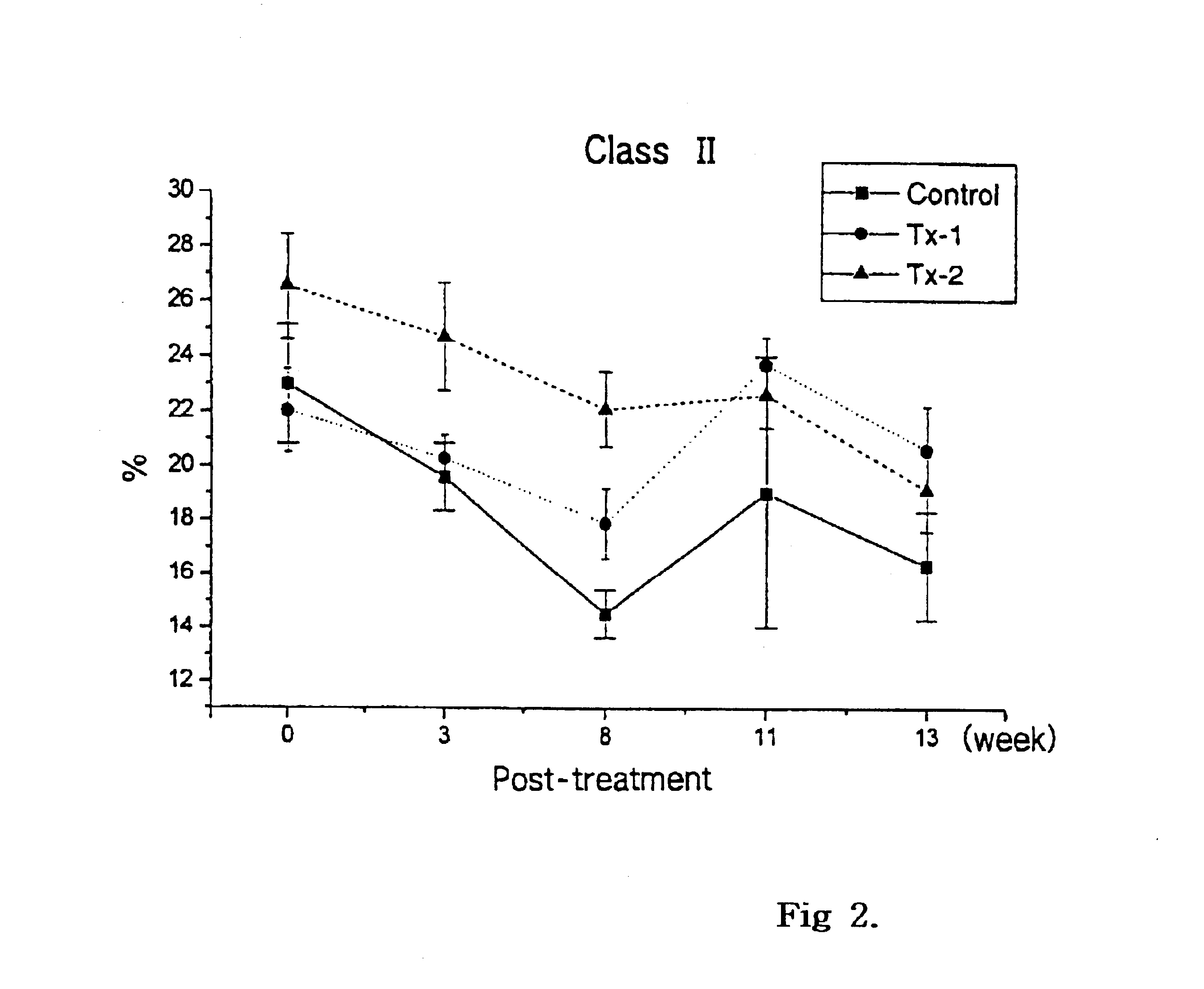 Composition of multipurpose high functional alkaline solution composition, preparation thereof, and for the use of nonspecific immunostimulator