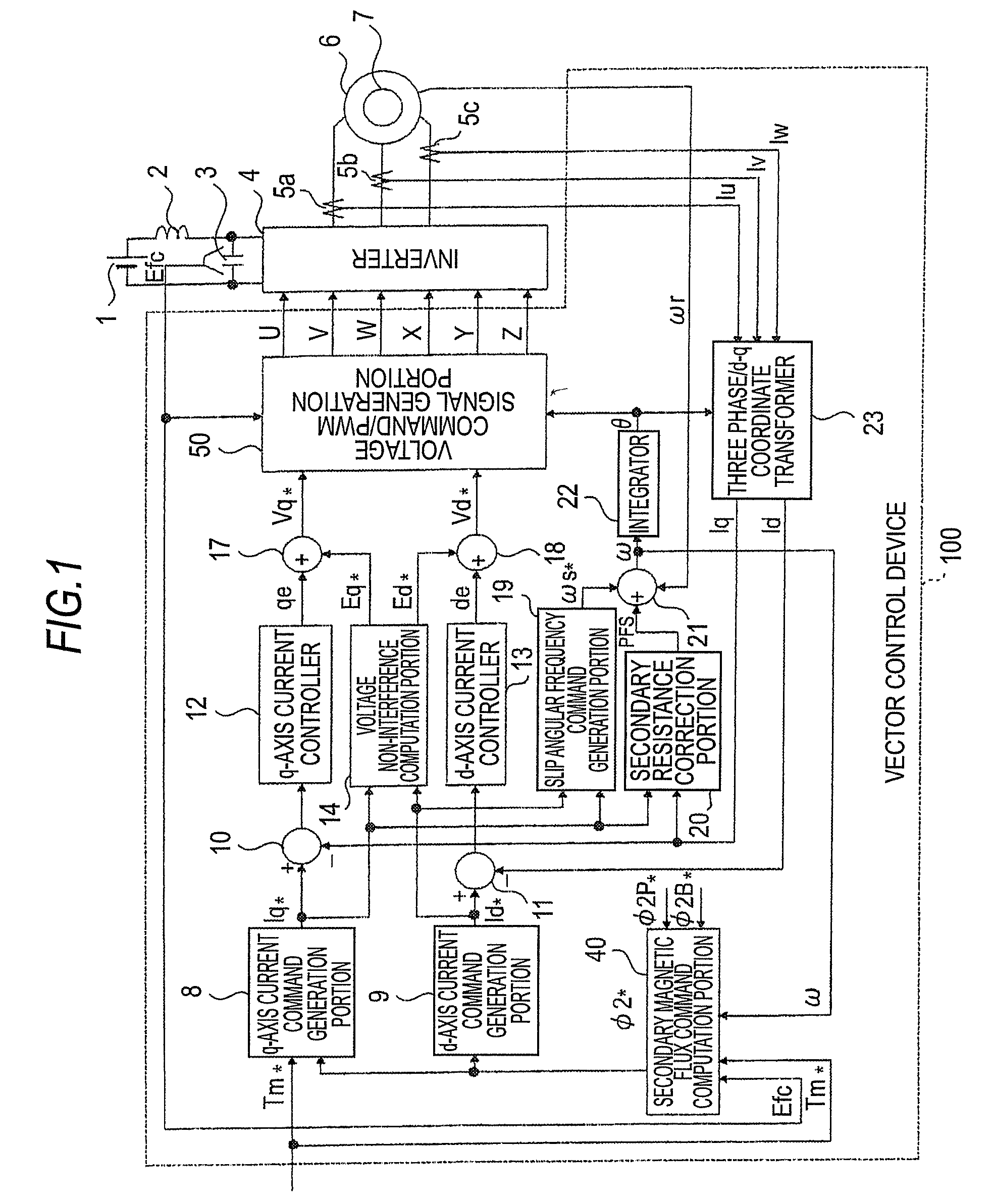 Vector control device of induction motor, vector control method of induction motor, and drive control device of induction motor