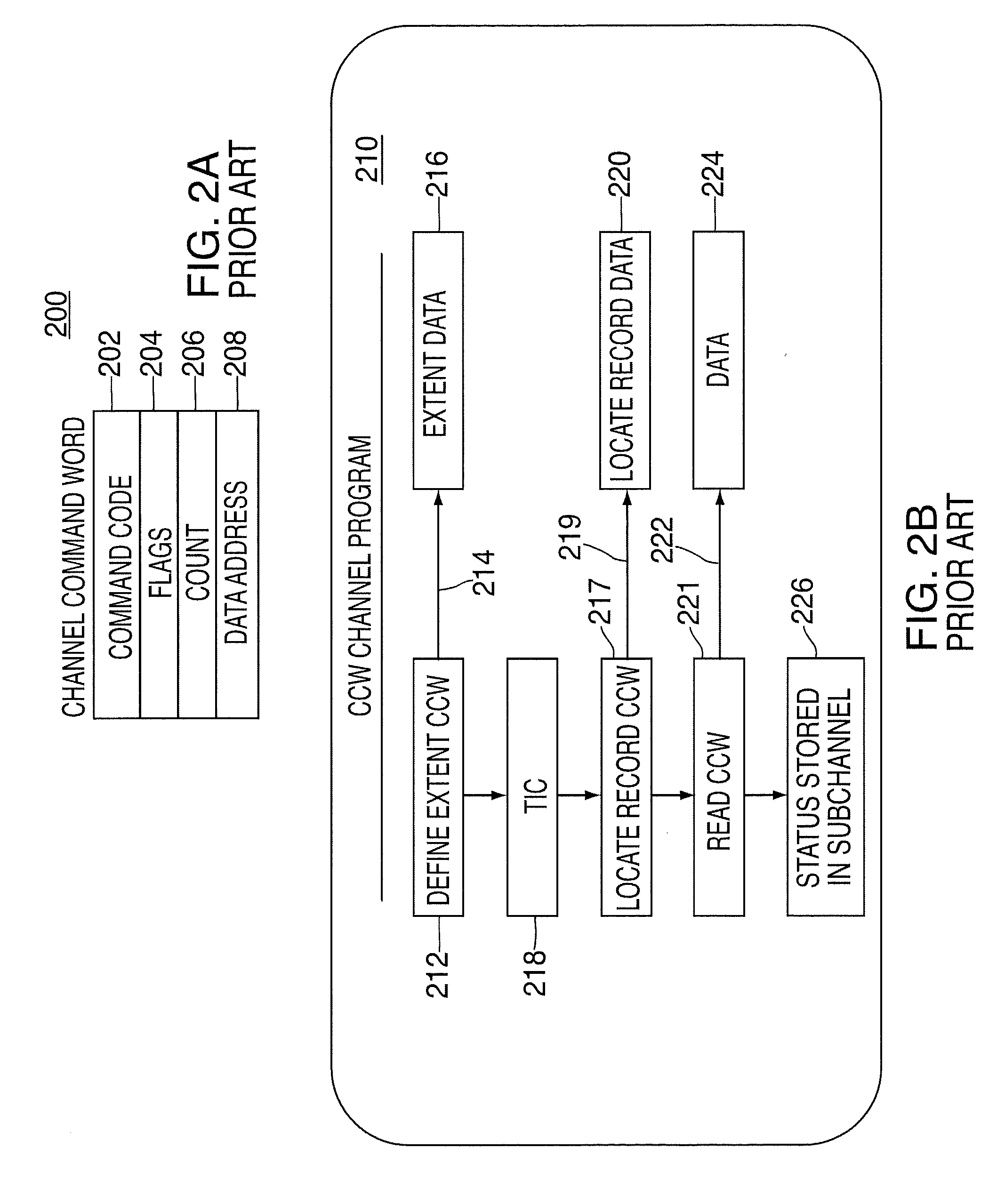 Processing of data to perform system changes in an input/output processing system
