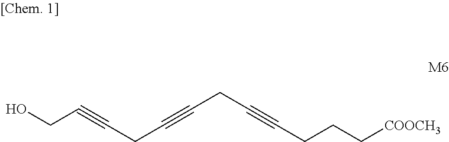 Macrocyclic triene lactones having unconjugated triene structure, its production method and its synthetic intermediate