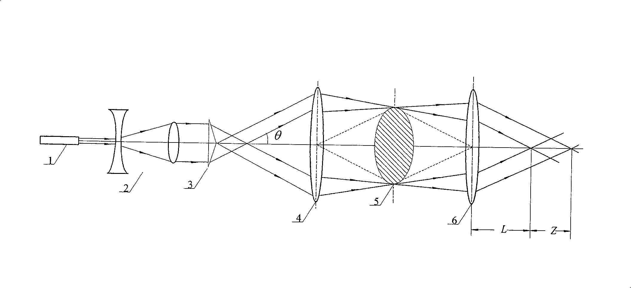 Laser micro processor optical focus system