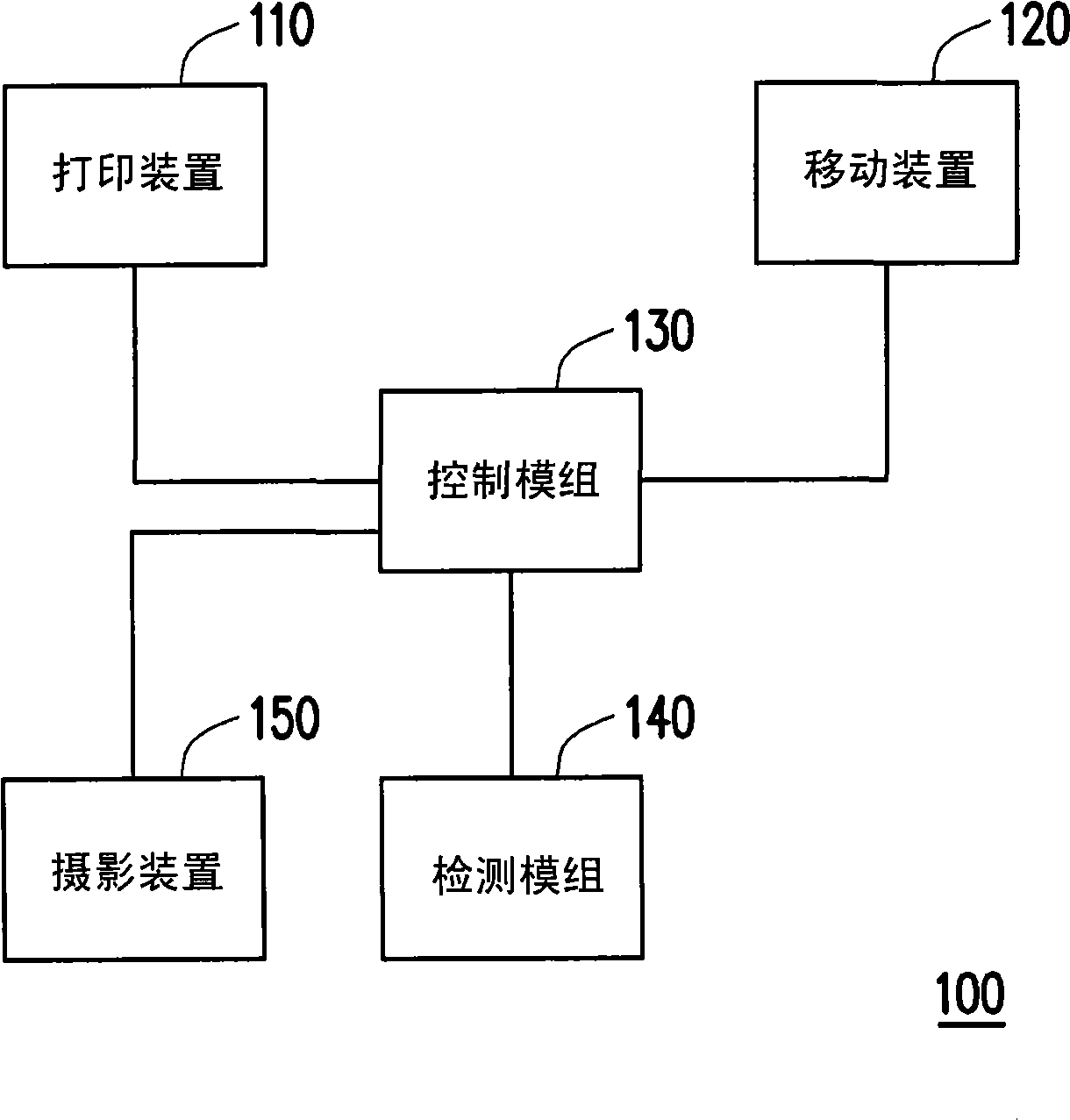 Self-propelled printer having orientation adjusting device and method for setting coordinate