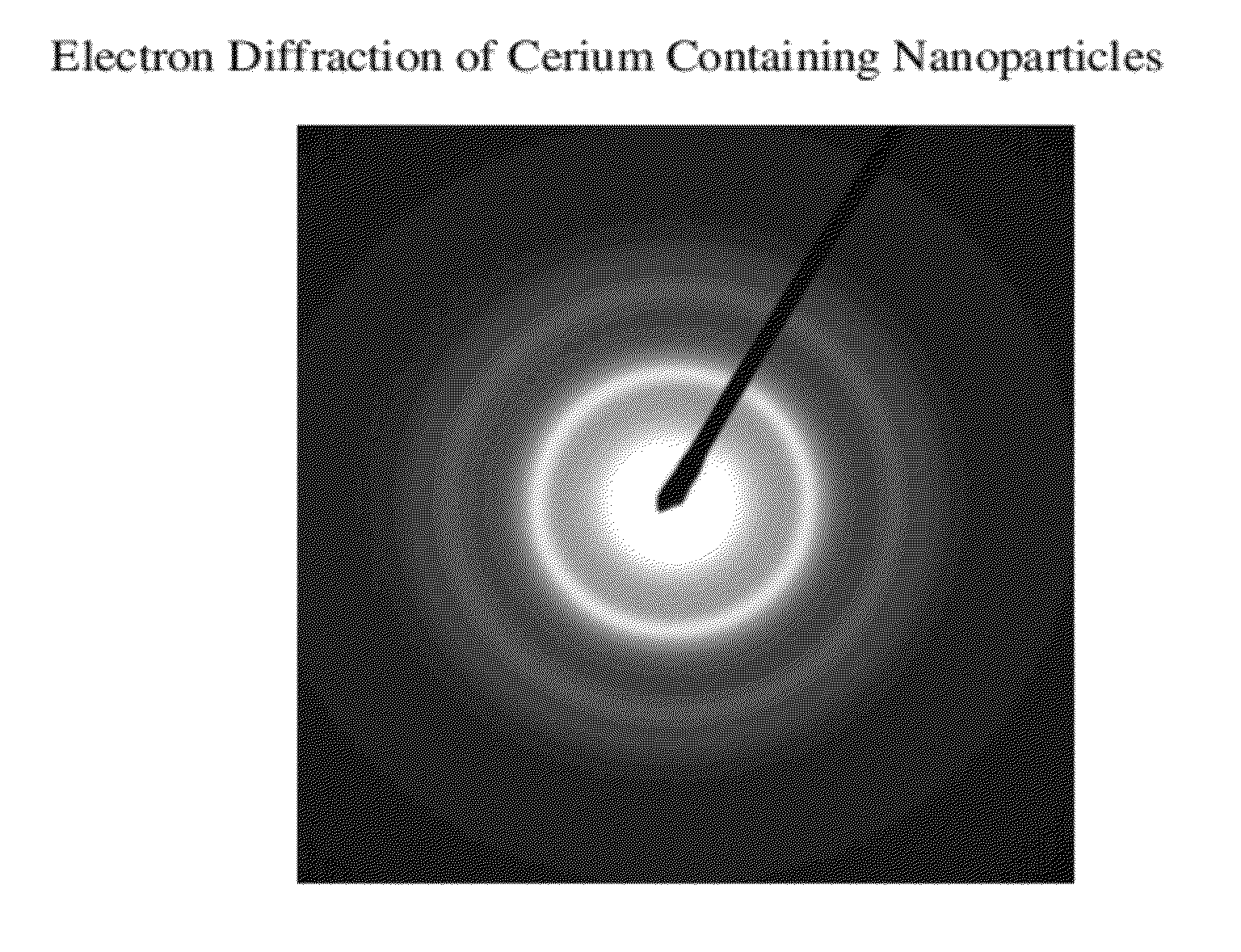 Cerium containing nanoparticles prepared in non-polar solvent