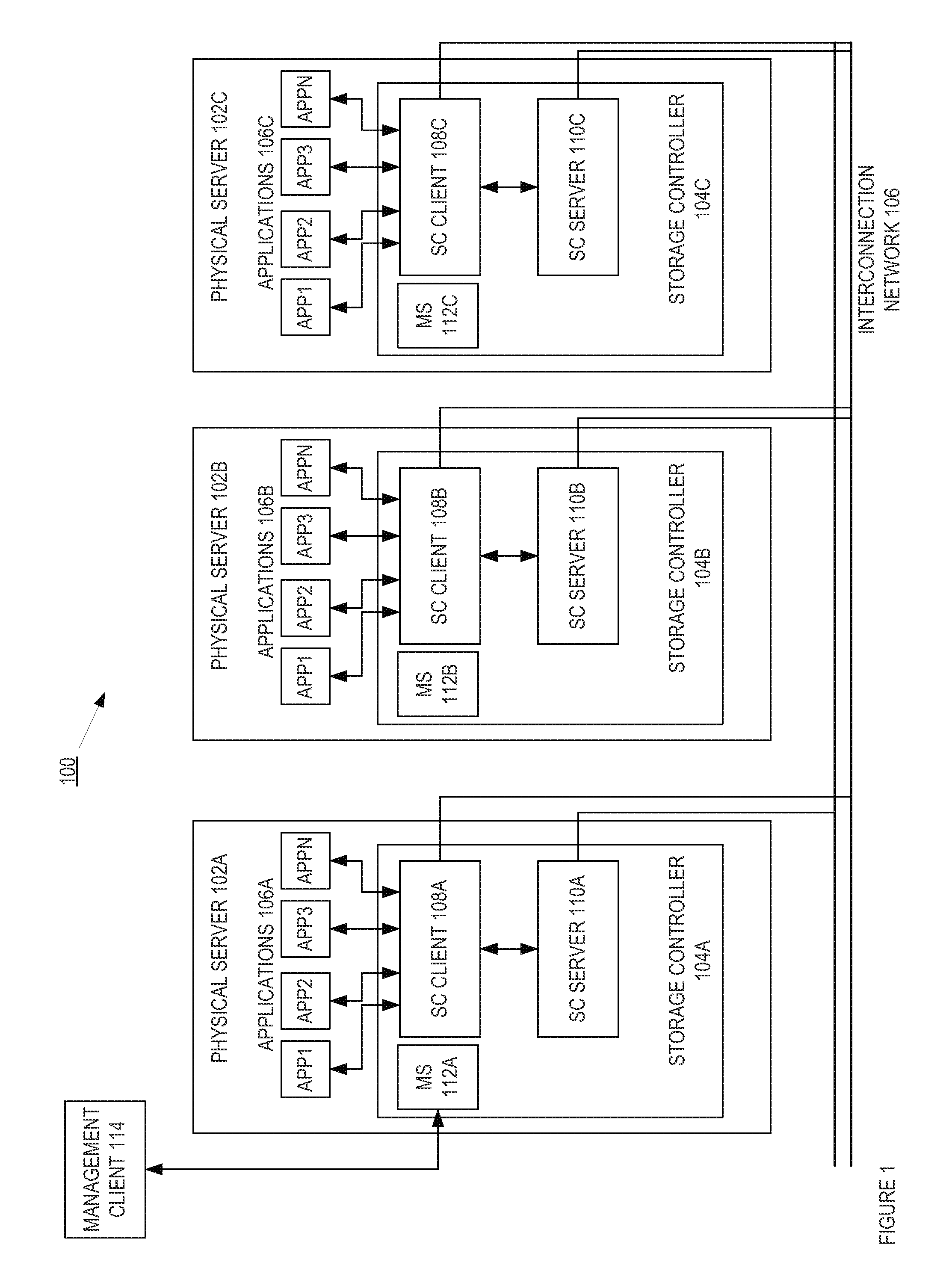 Systems and methods for implementing an enterprise-class converged compute-network-storage appliance