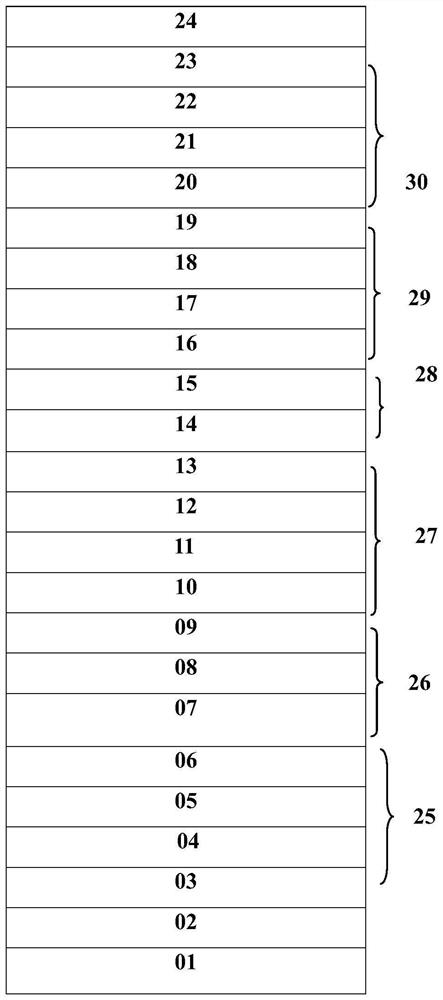 GaInP/GaAs/AlGaSb three-junction cascade solar cell and preparation method thereof