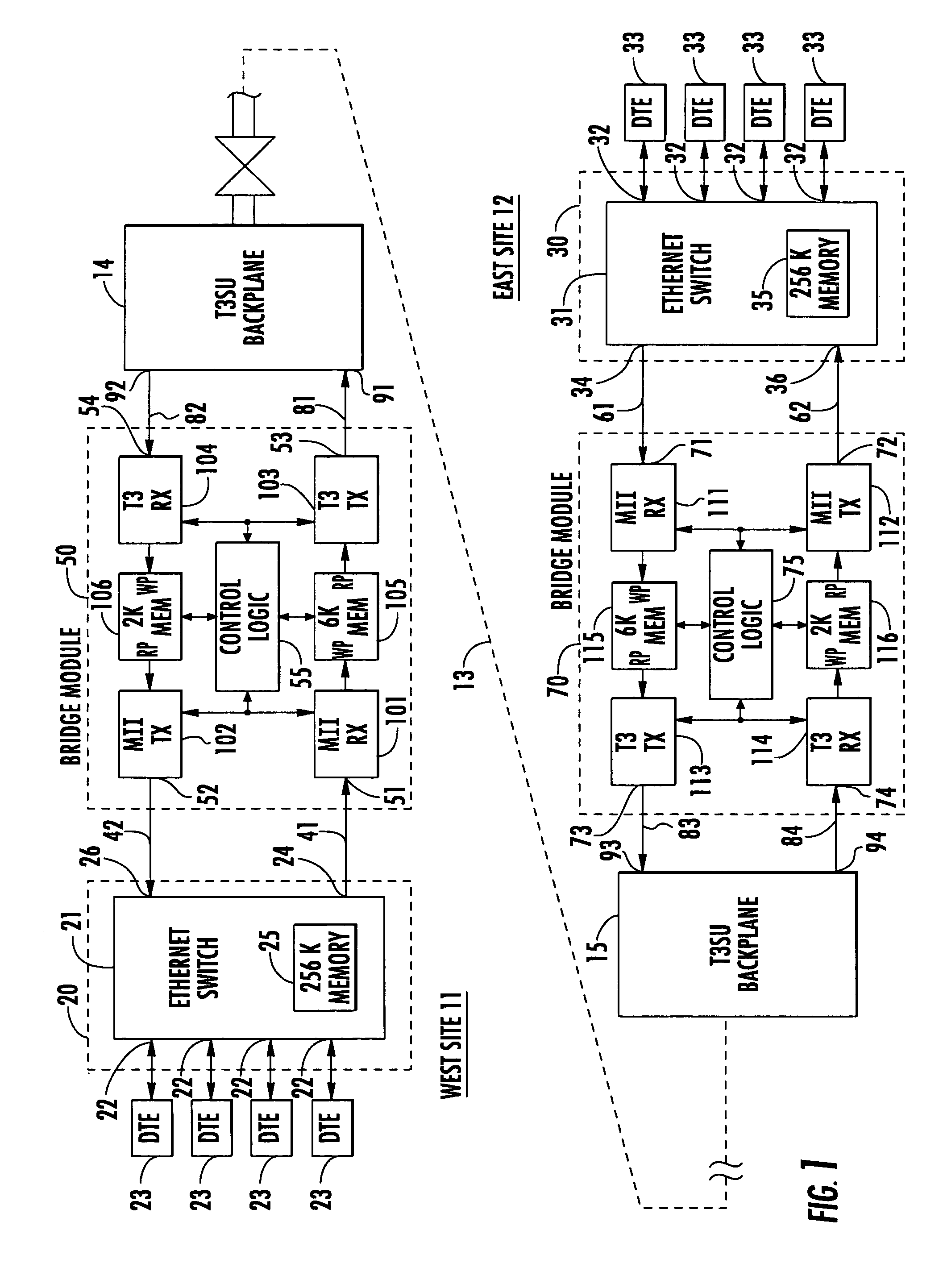 Ethernet LAN interface for T3 network