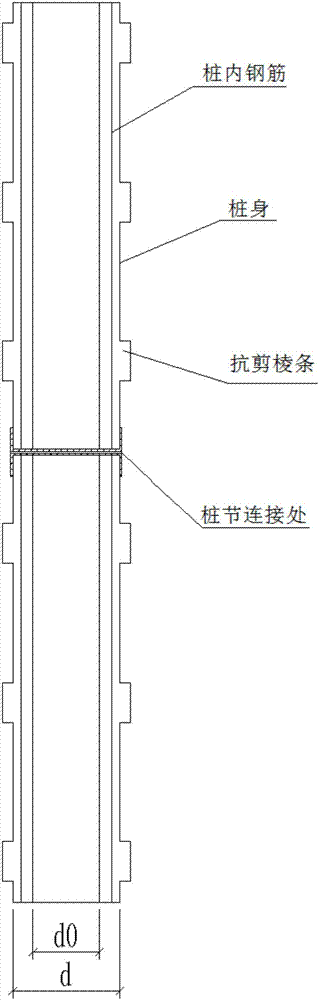 Pile foundation lining material and construction method of prefabricating prestressed pipe pile using pile foundation lining material