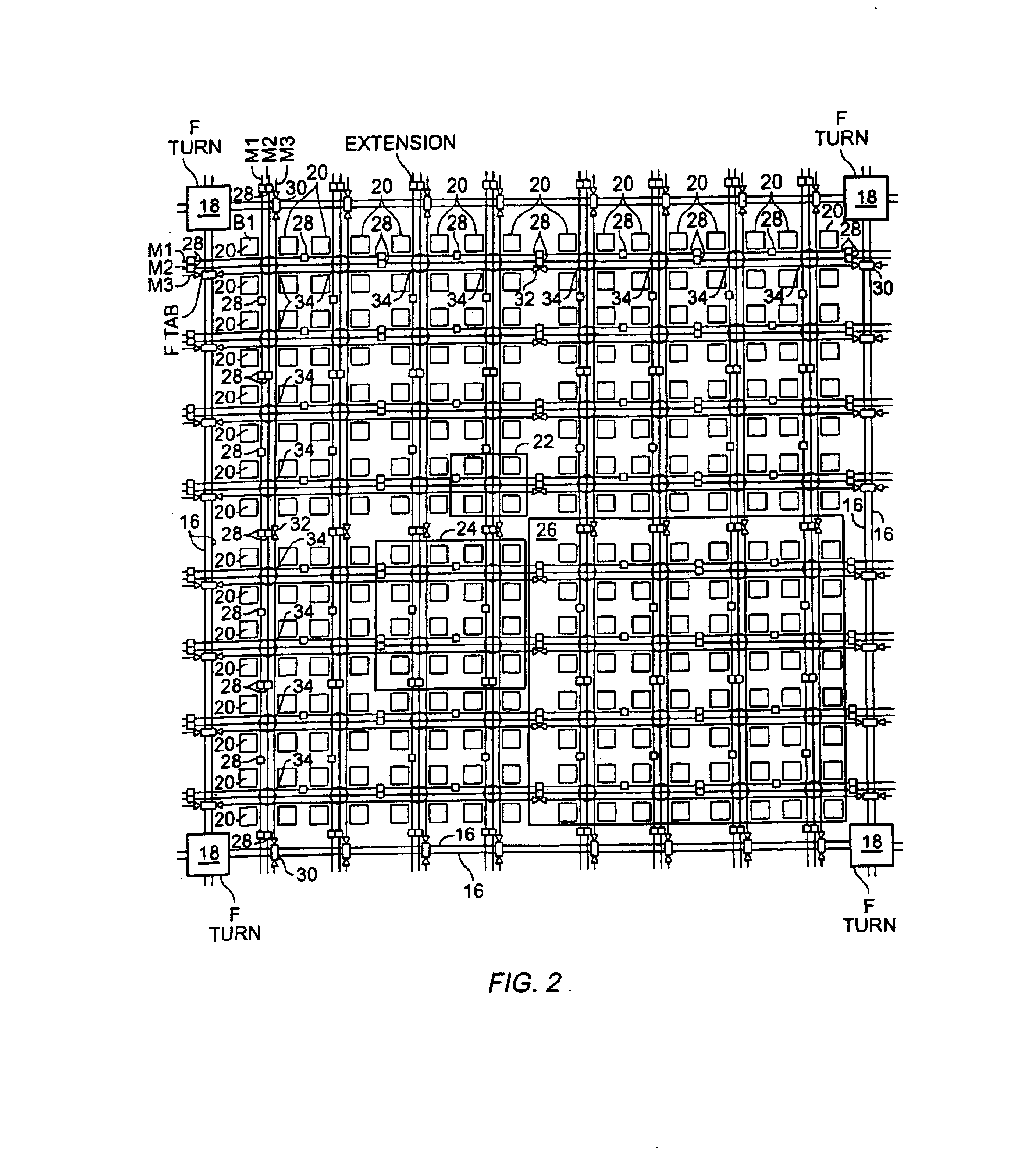Block symmetrization in a field programmable gate array