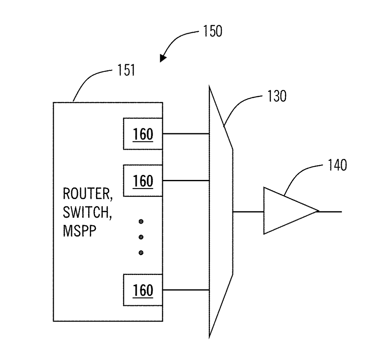 Pluggable optical transceiver interface module