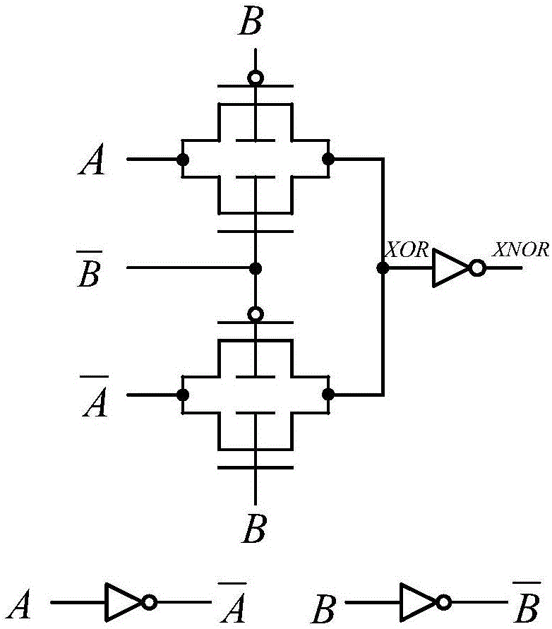 FinFET (Fin Field-Effect Transistor) split gate structure complementary symmetric logic-based Inclusive OR-exclusive OR circuit