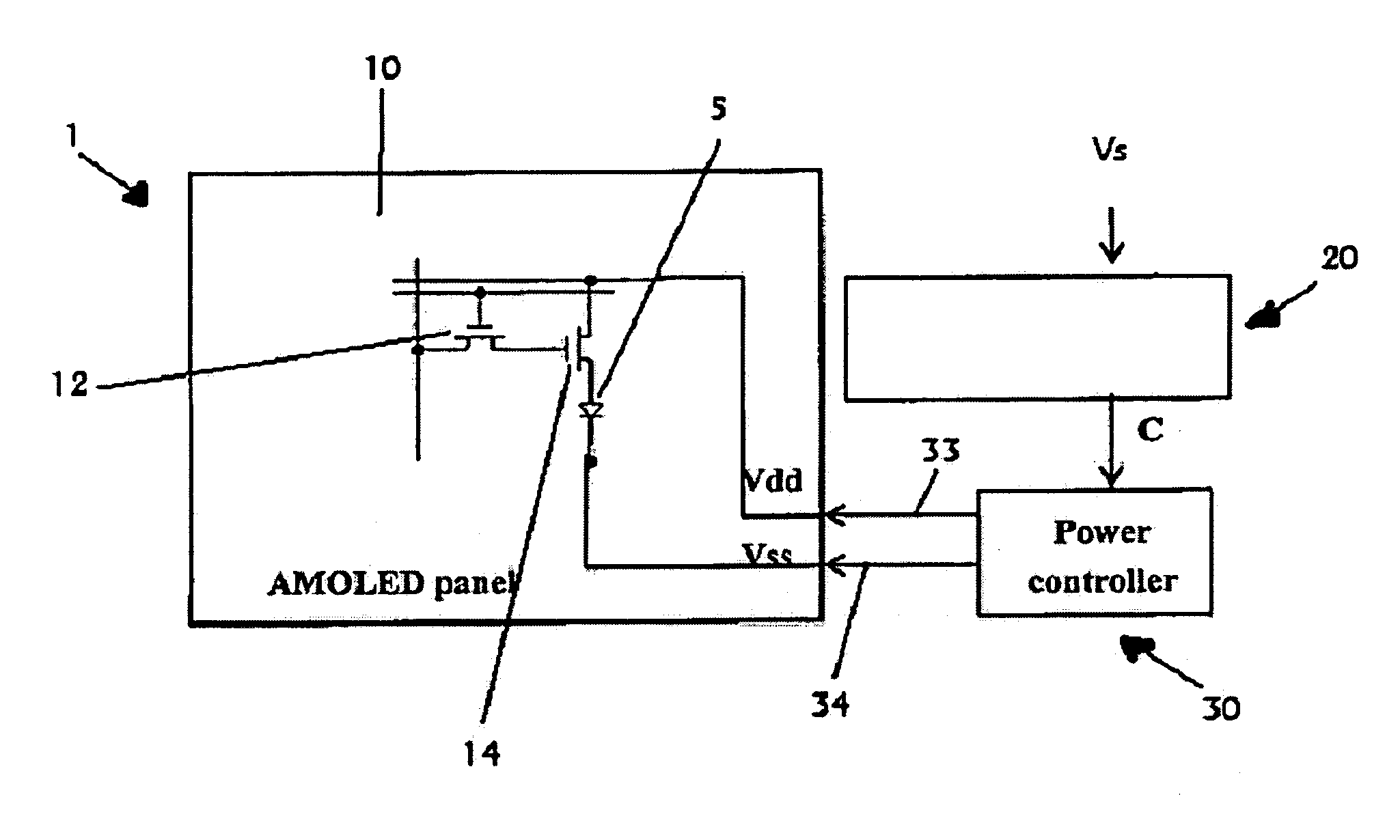 Apparatus and method of AC driving OLED