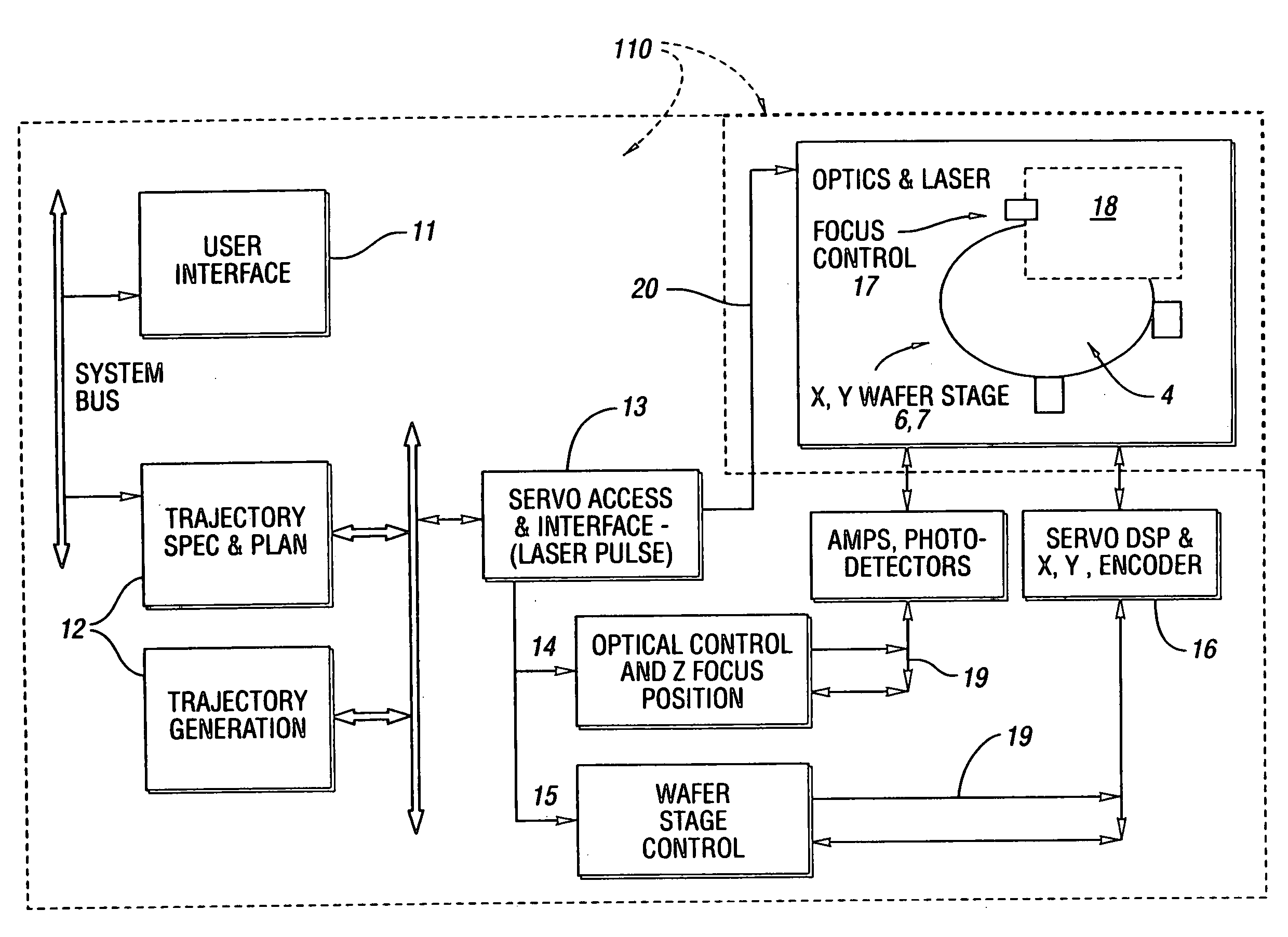 Method and system for precisely positioning a waist of a material-processing laser beam to process microstructures within a laser-processing site