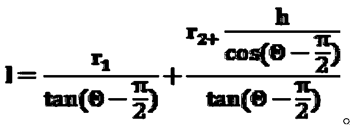 Steel band loop length calculating system