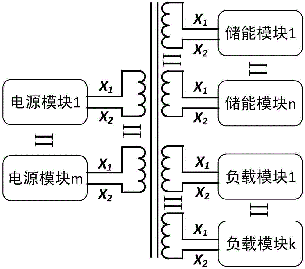 Circuit topology and energy management method of satellite power source system