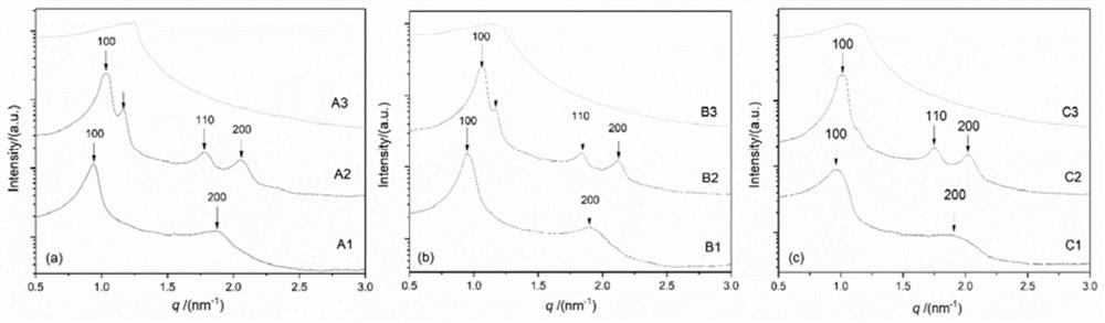Lipid carrier with slow-release effect on polyphenols with low water solubility and its preparation method and application