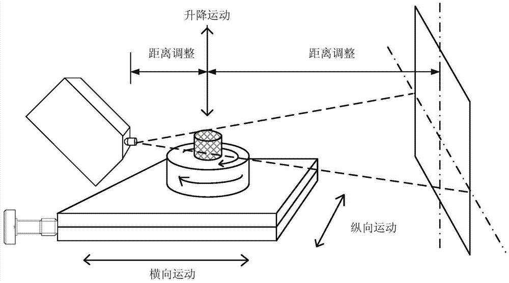 X-ray phase contrast imaging system, method and device based on photon counting