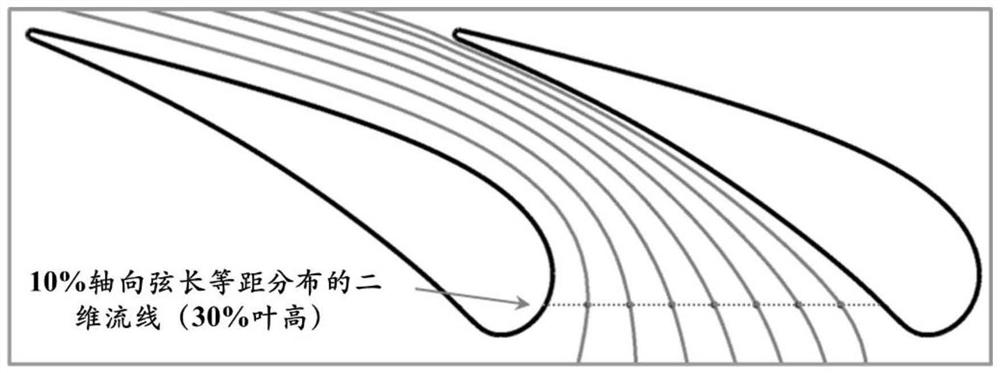 Micro-rib and air film hole combined cooling structure for turbine guider end wall