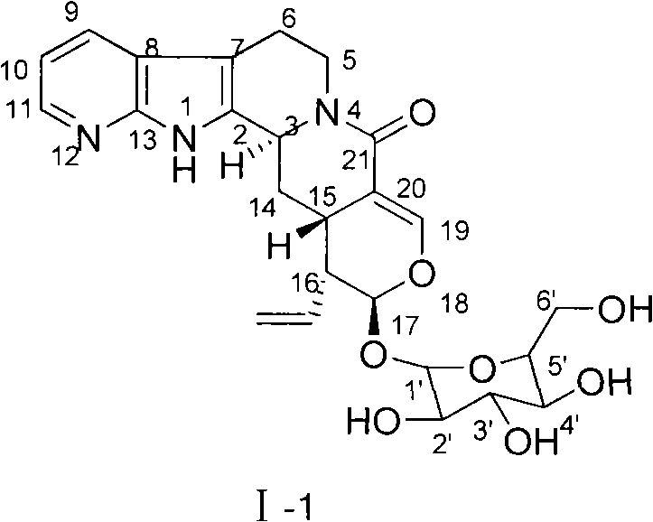 Strictosidine lactam derivatives and preparation method and use thereof