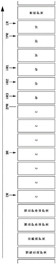 Production and calcination system of carbon anode for aluminium electrolysis and process control method of system