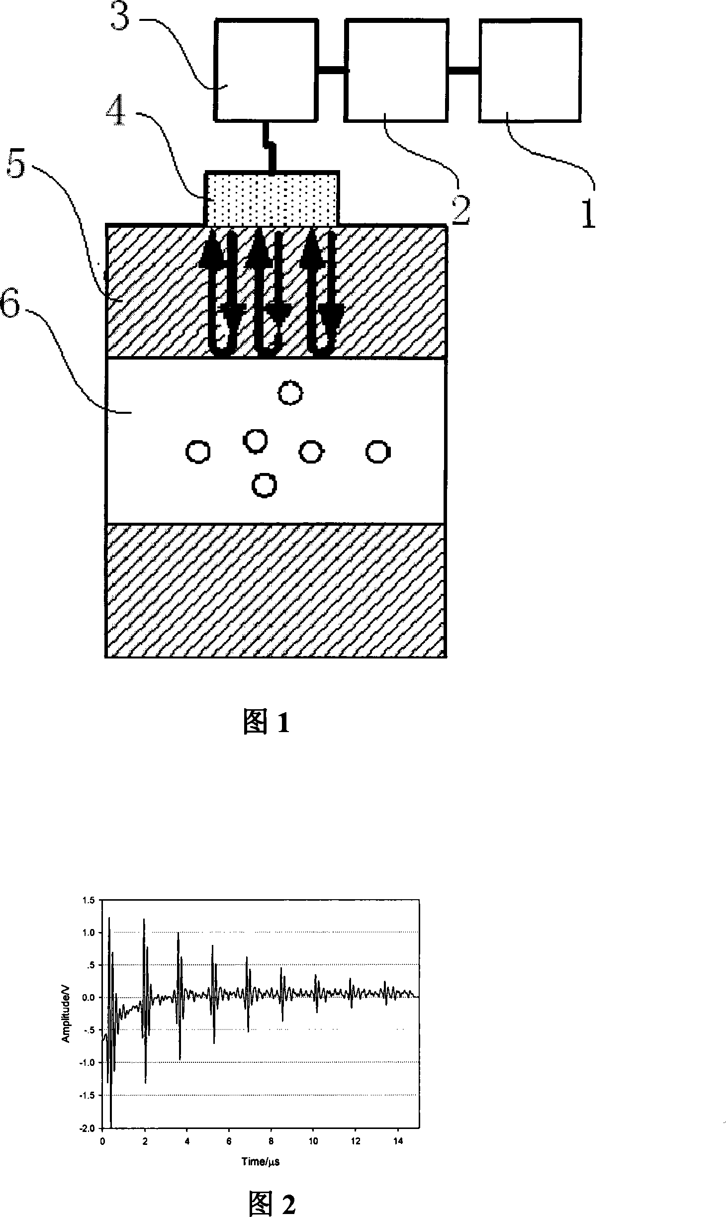 Method and device for measuring discrete state granule graininess distribution