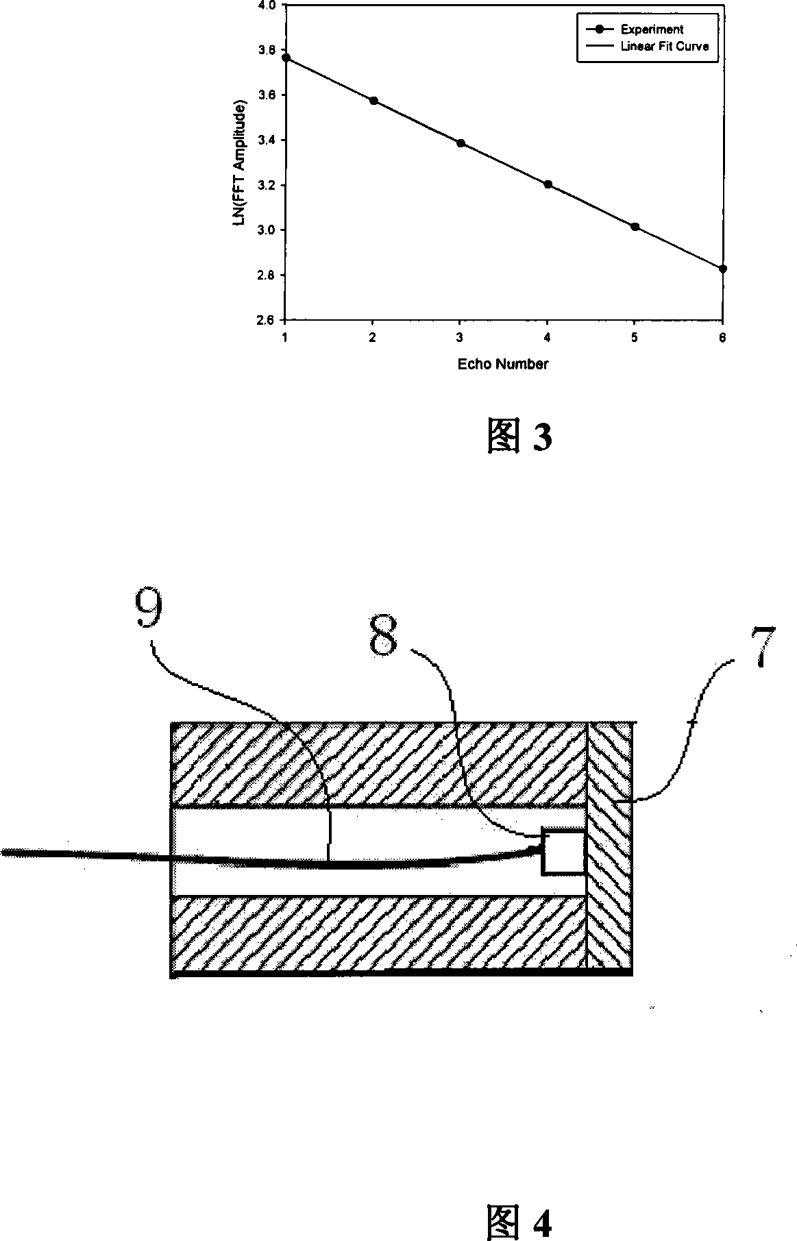 Method and device for measuring discrete state granule graininess distribution
