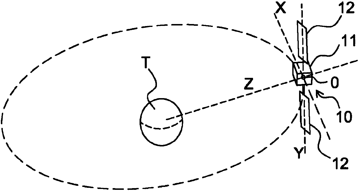 Method for controlling the orbit of a satellite in earth orbit, satellite and system for controlling the orbit of such a satellite