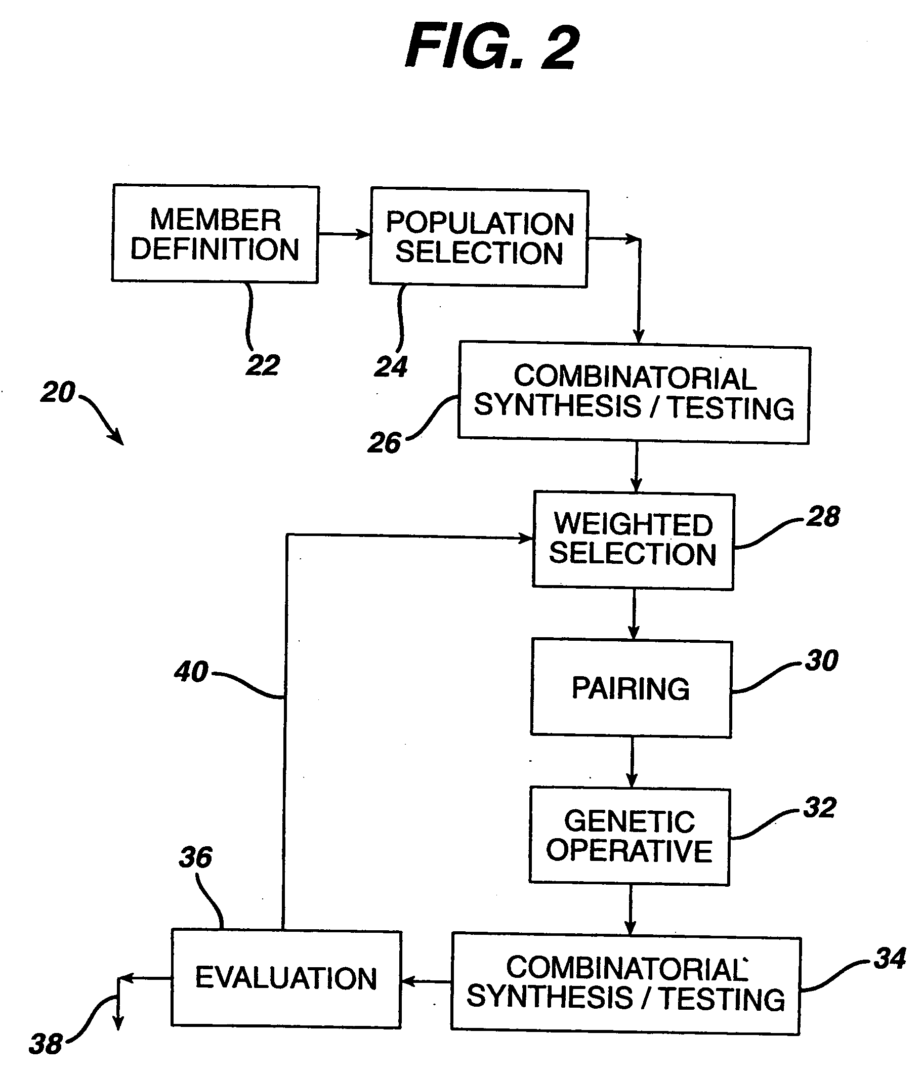 high-throughput-screening-method-and-system-eureka-patsnap-develop