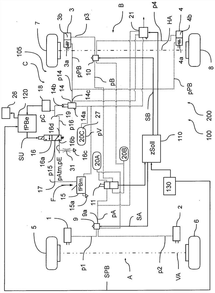 Electronically controllable pneumatic braking system in a commercial vehicle and method for electronically controlling a pneumatic braking system in a commercial vehicle