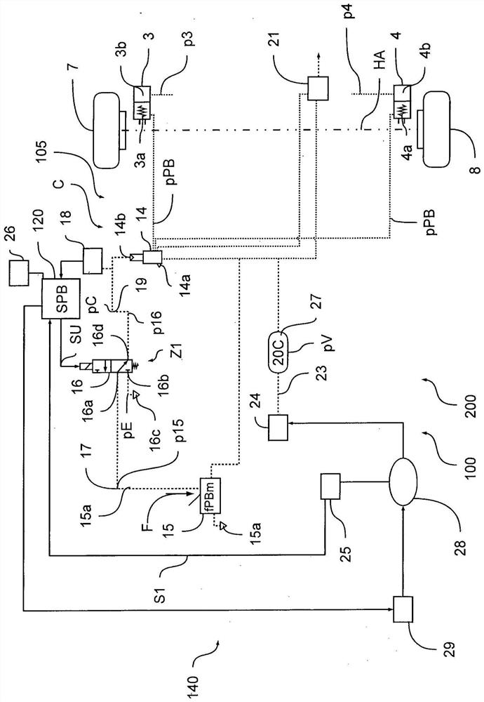 Electronically controllable pneumatic braking system in a commercial vehicle and method for electronically controlling a pneumatic braking system in a commercial vehicle