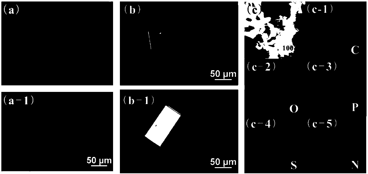 Preparation method of D-A type organic doped crystal afterglow material capable of being excited by ultraviolet-visible light