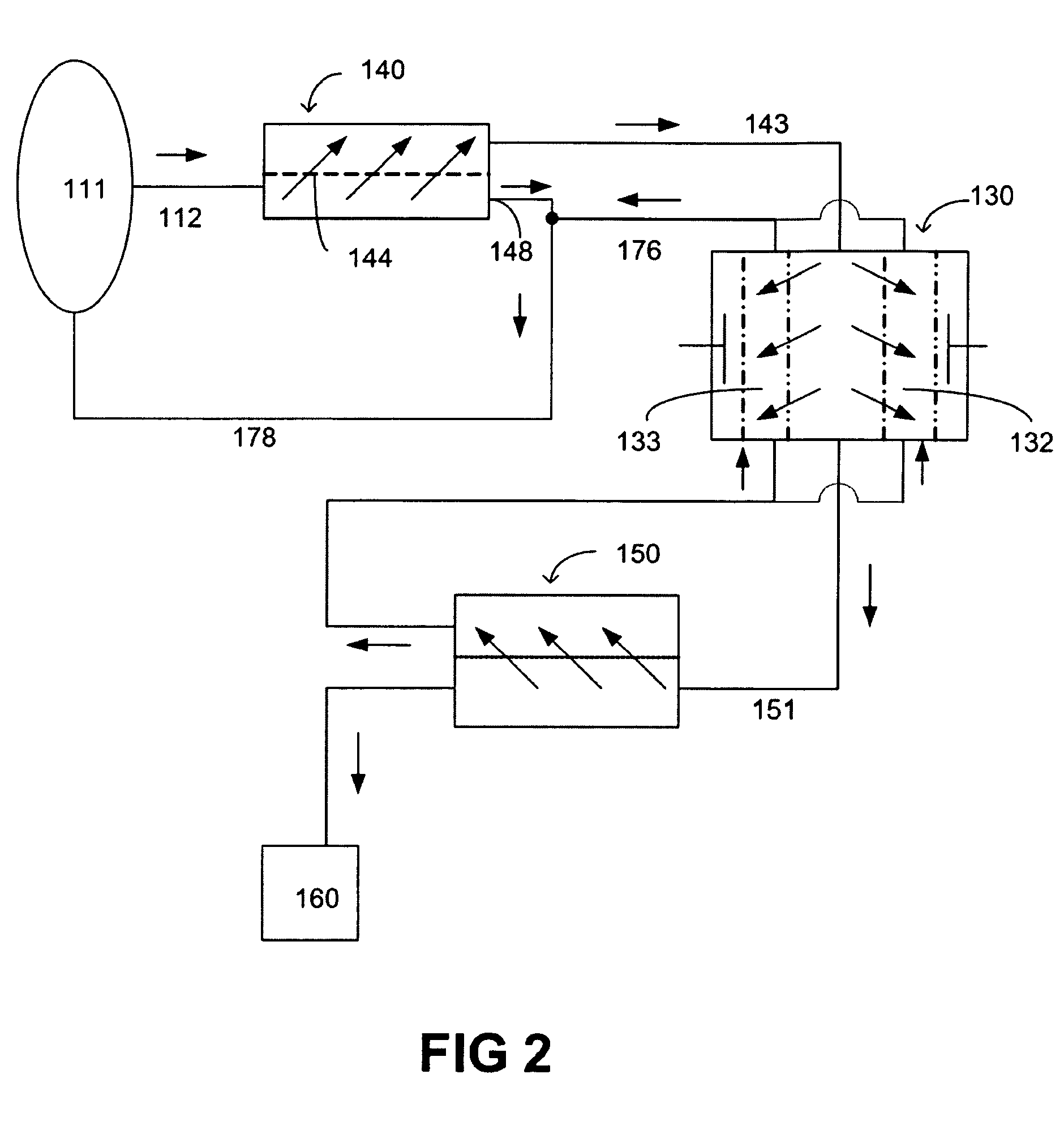 System and method for regeneration of a fluid