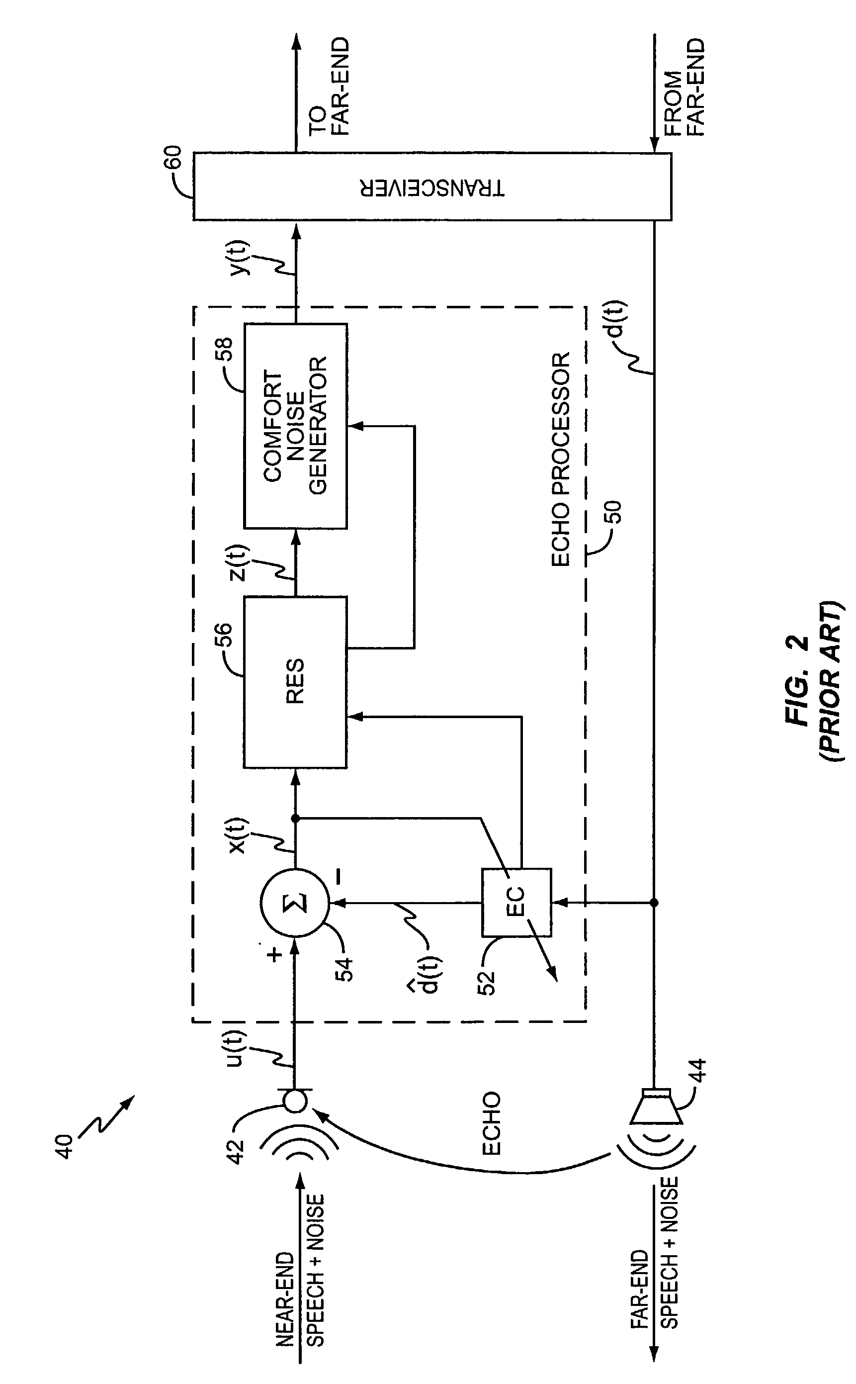 Integrated noise cancellation and residual echo suppression
