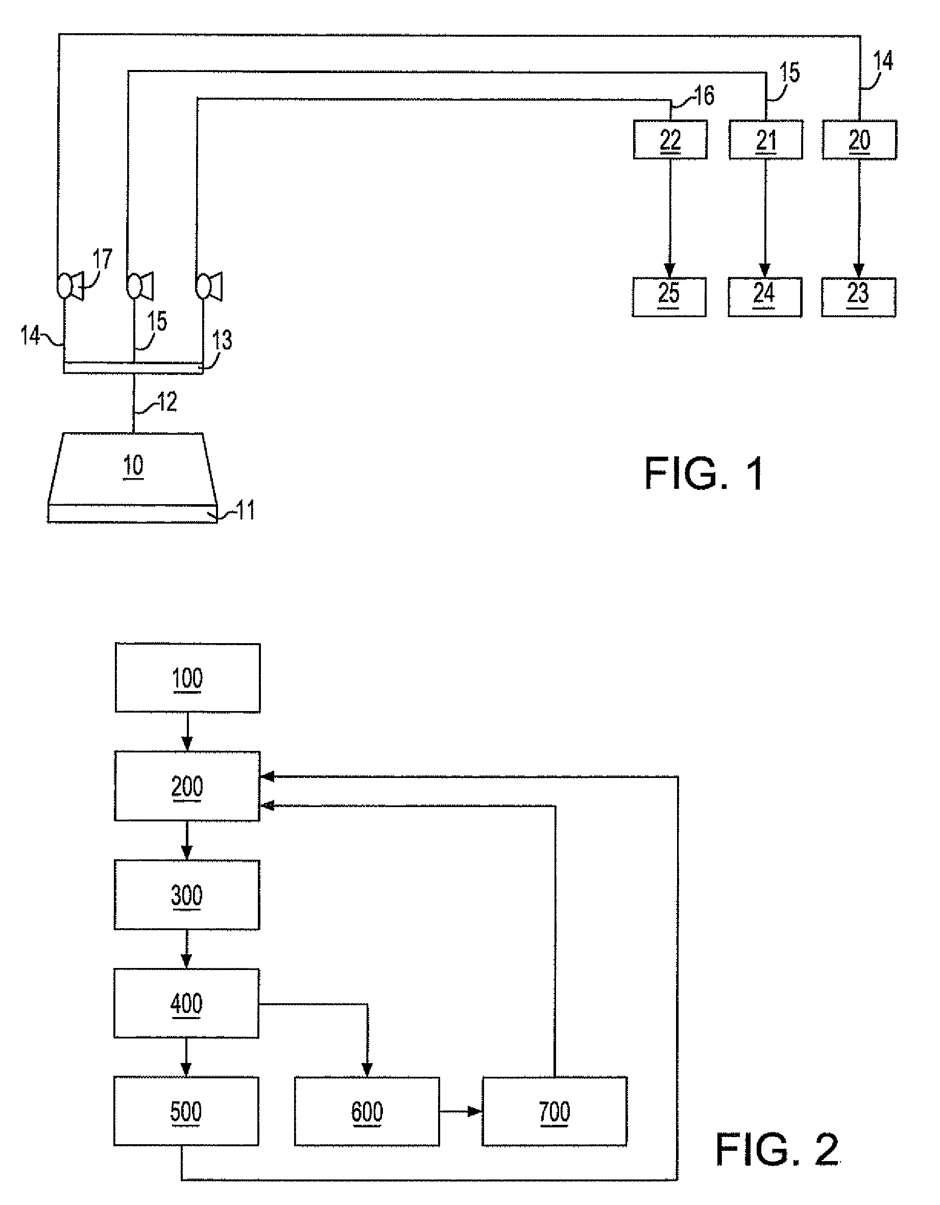 Process of monitoring dispensing of process fluids in precision processing operations