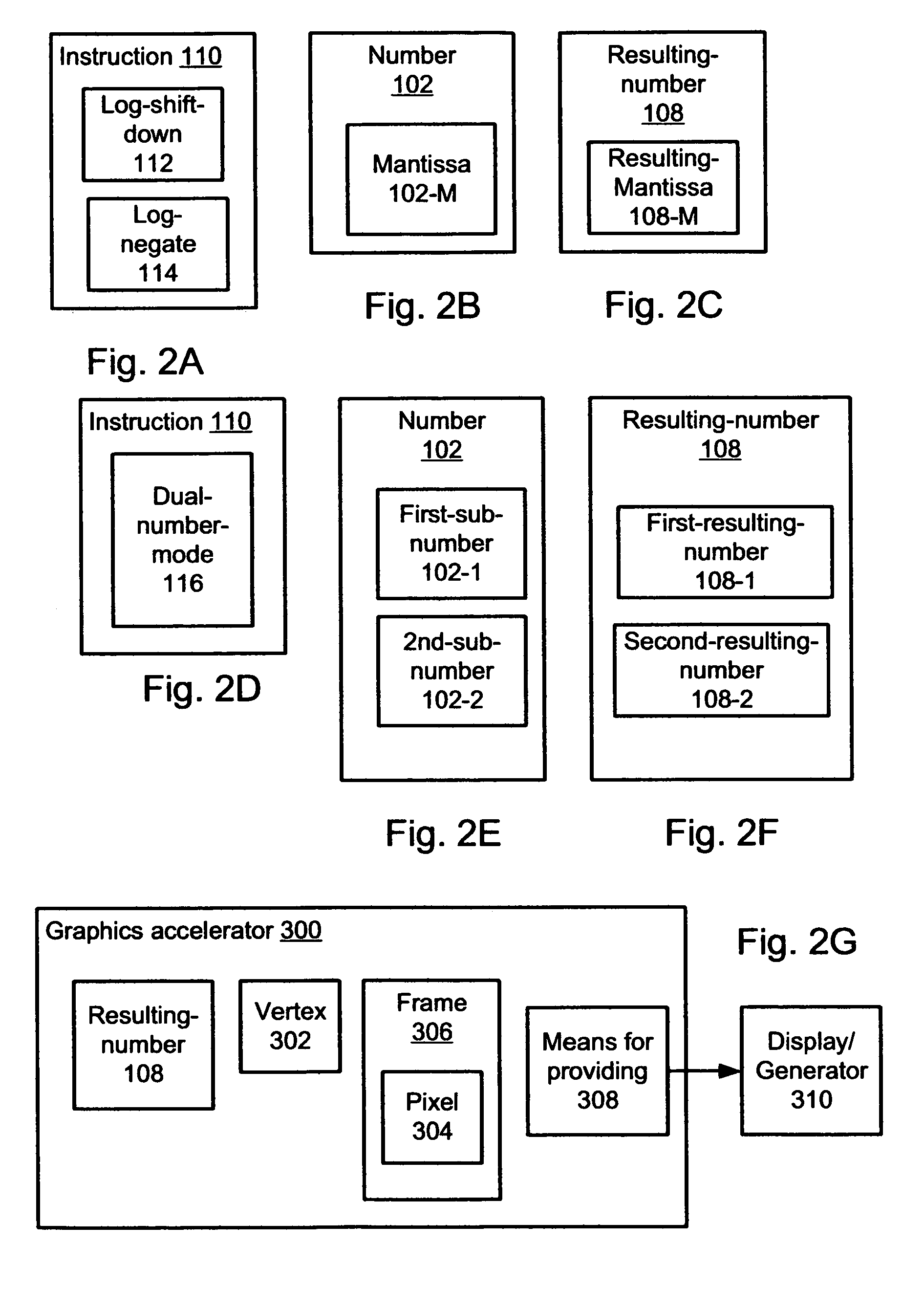 Method and apparatus supporting non-additive calculations in graphics accelerators and digital signal processors