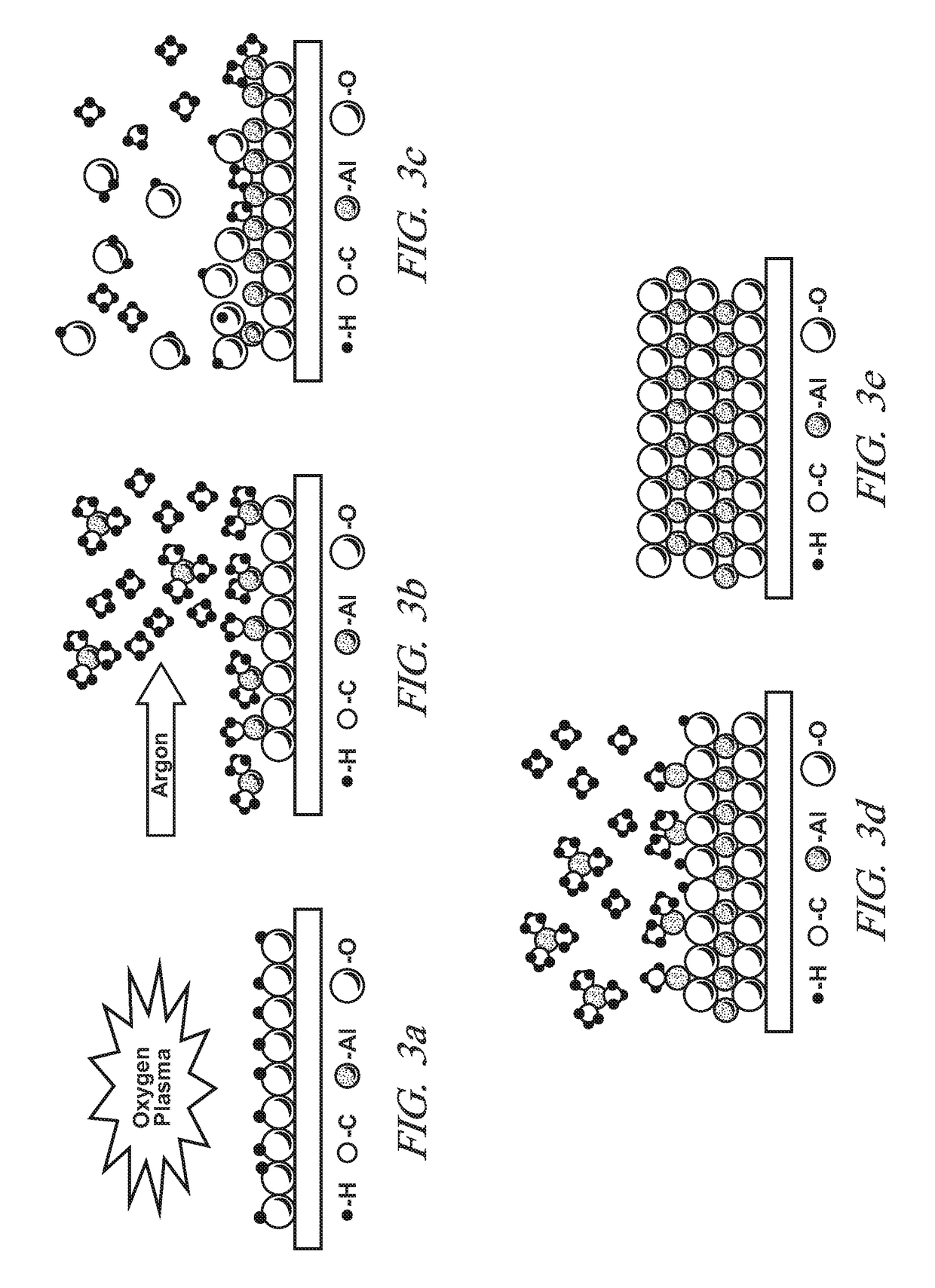 Lithium-ion batteries with coated separators