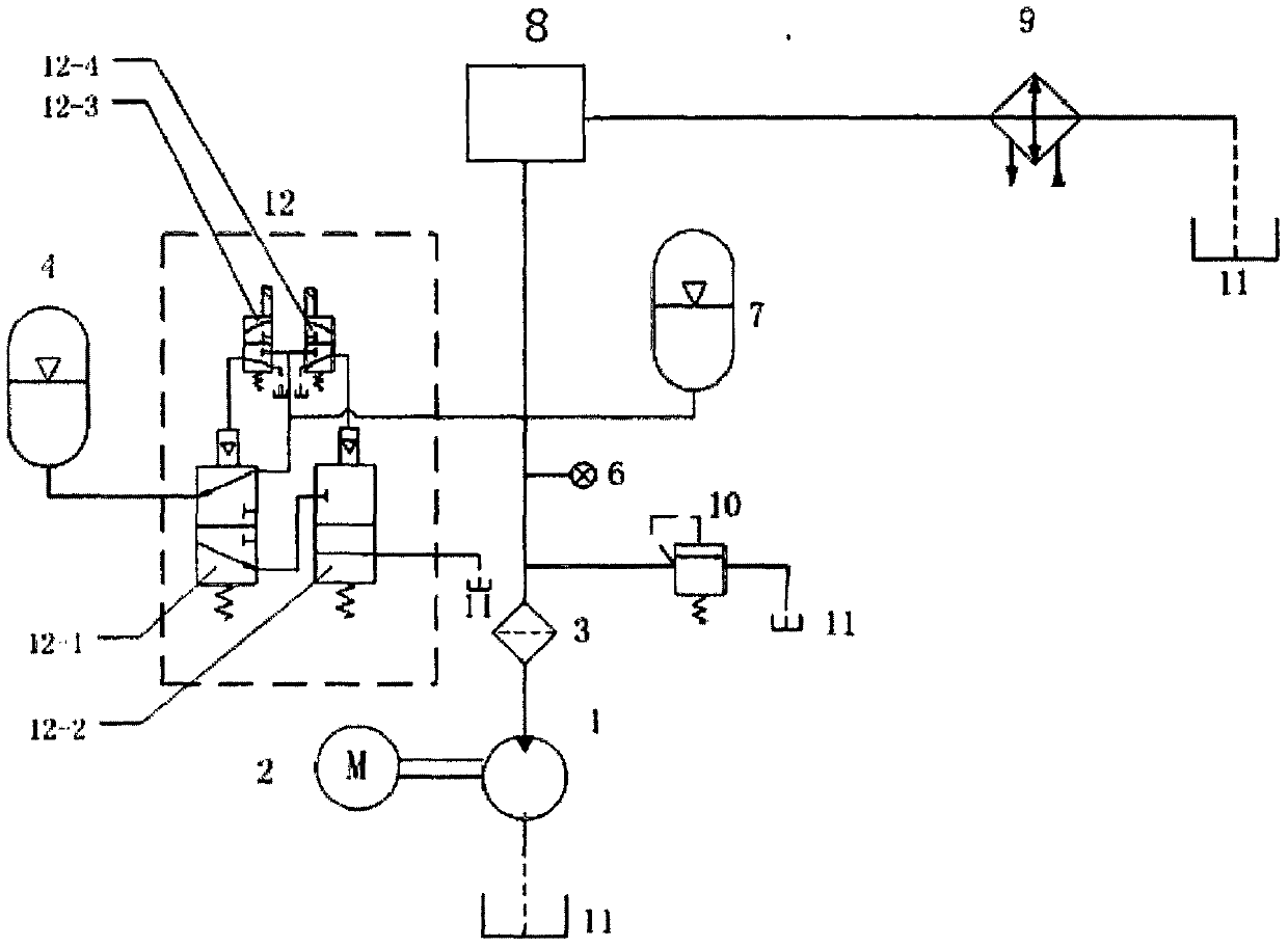 A system and method for stabilizing a high-pressure pump