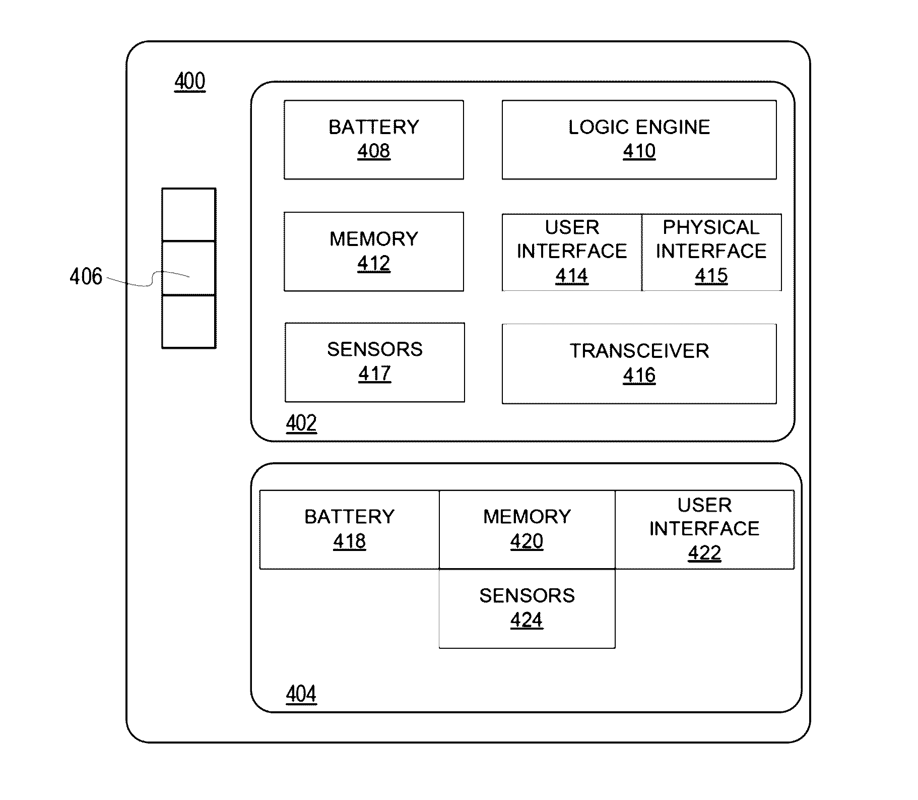 Responsive Packaging System For Managing Display Actions