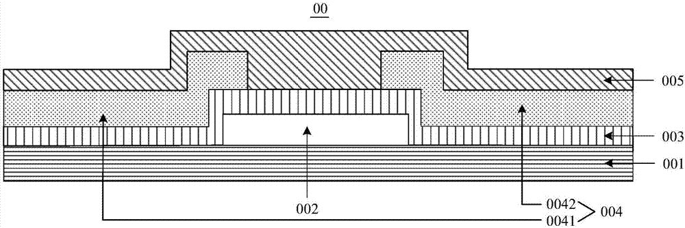 Thin film transistor, manufacturing method of thin film transistor and display substrate