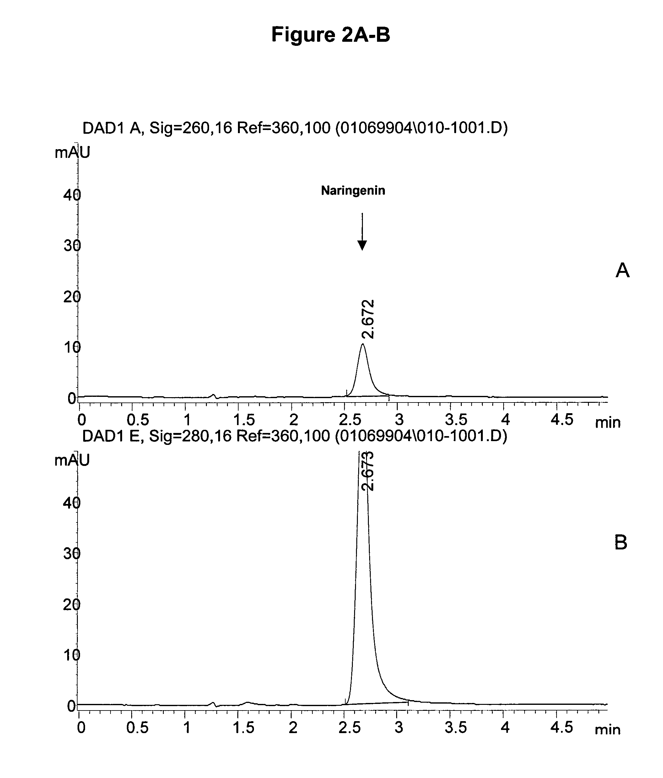 Nucleic acid sequences encoding isoflavone synthase