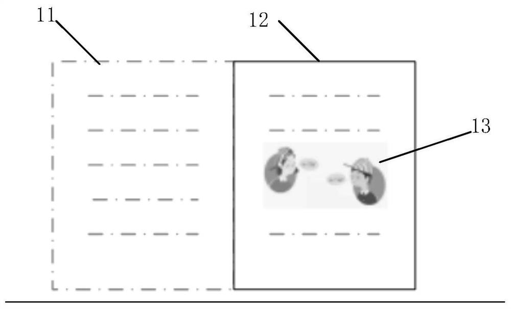 Animation display method and device