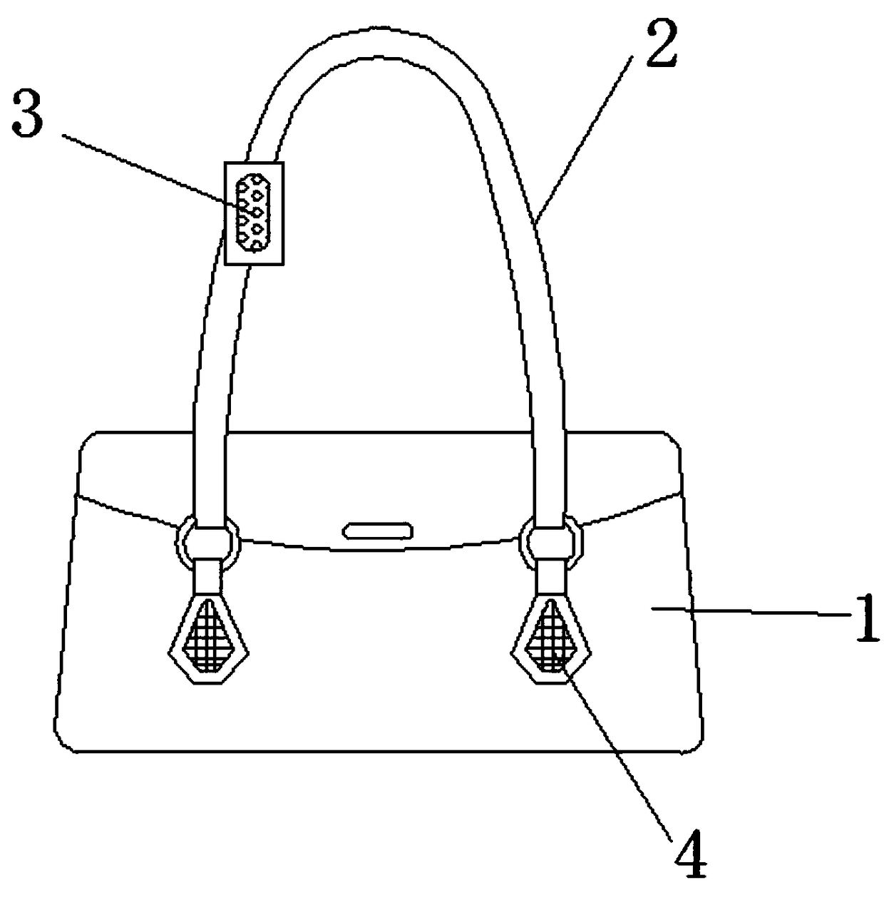 Handbag