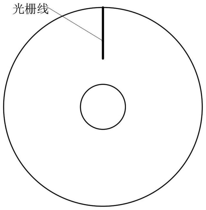 A high-precision digital circular indexing sensor, system and detection method