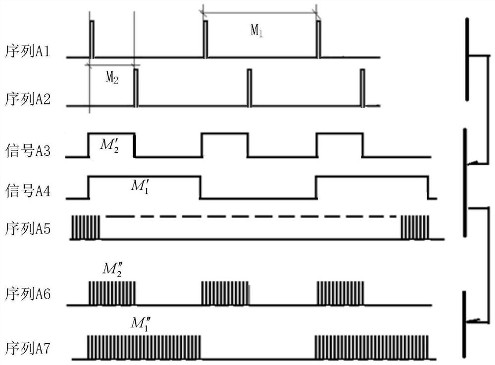 A high-precision digital circular indexing sensor, system and detection method