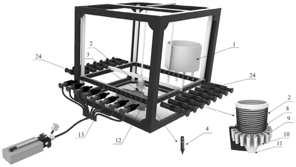 3D weaving and printing integrated structure construction equipment