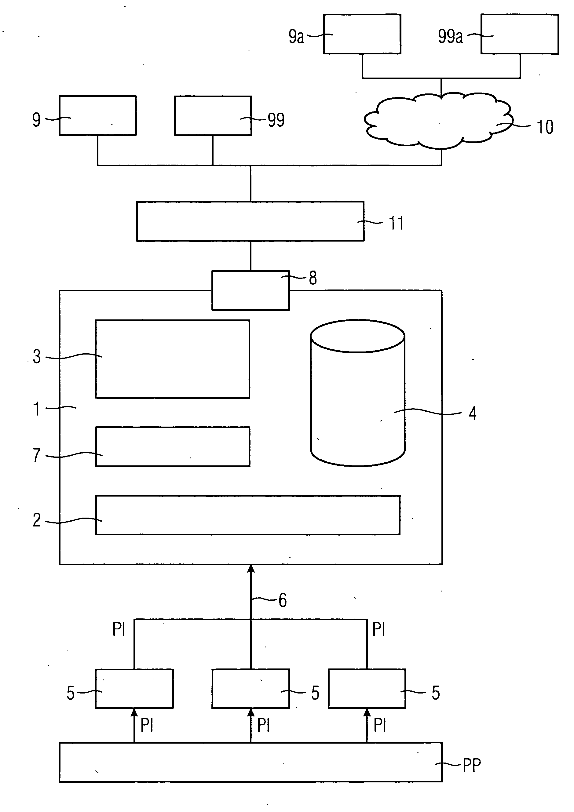 System for operating and monitoring having integrated historian functionality