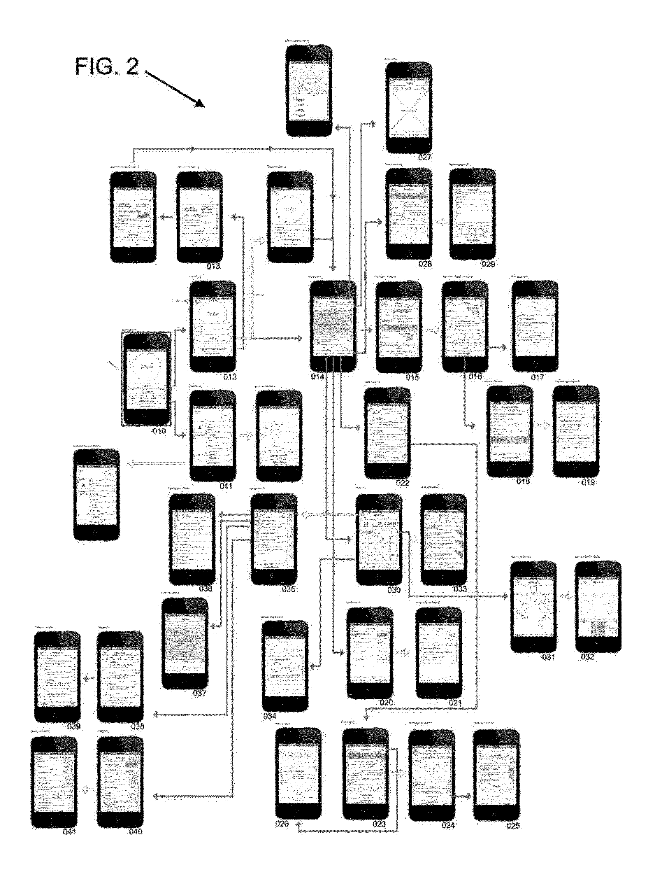Mobile social-business network