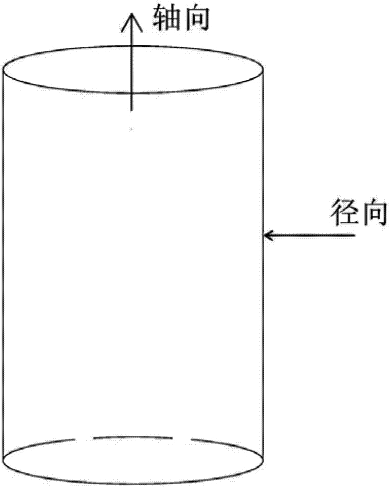 Preparation method of tantalum 2.5 tungsten alloy plate
