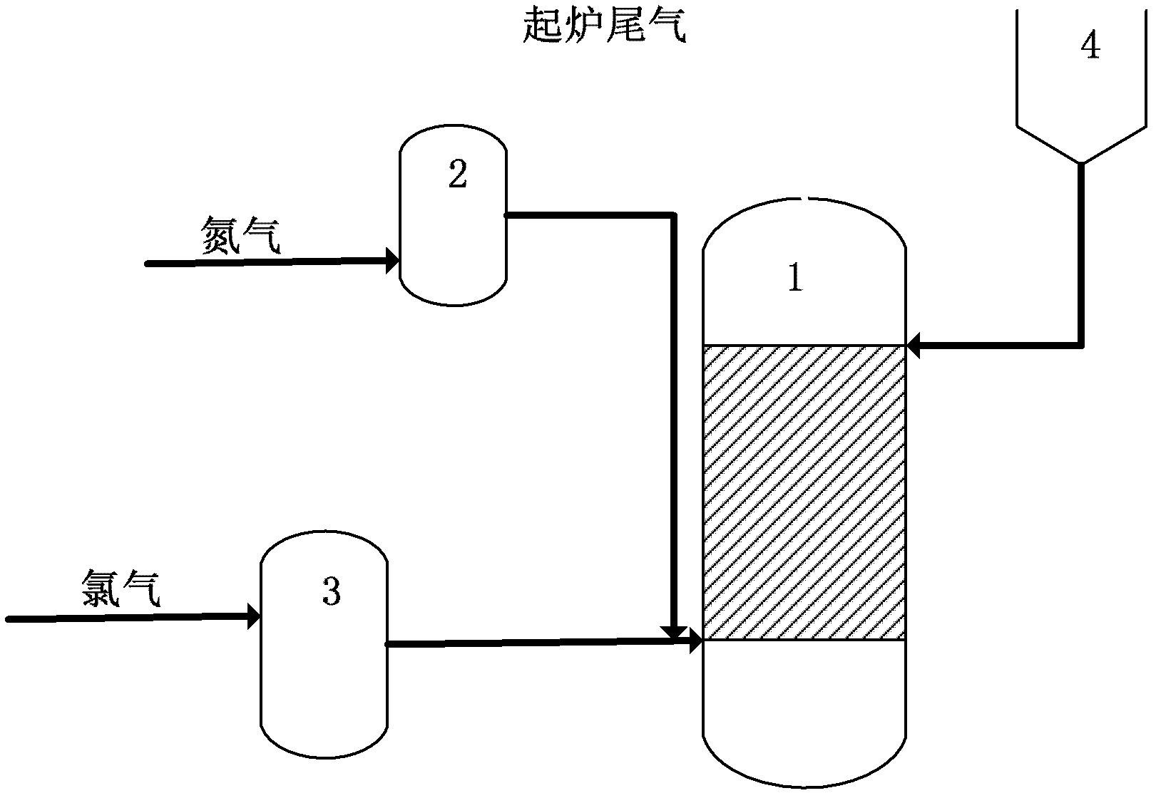 Method for stirring boiling chlorination furnace and method for preparing titanium tetrachloride