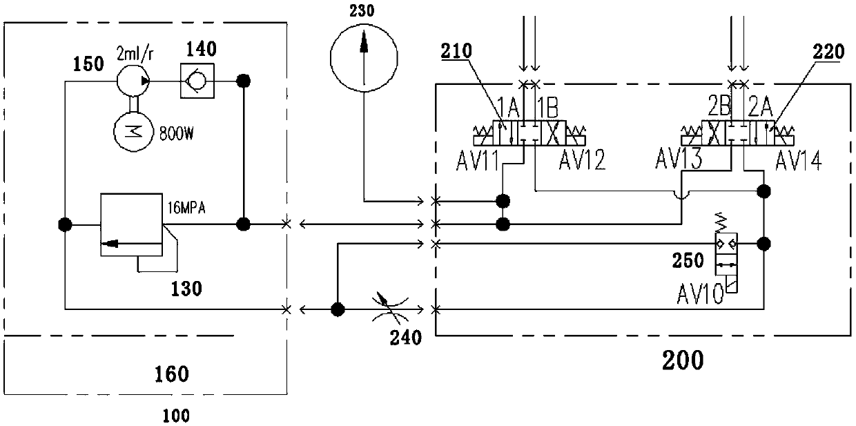 Hydraulic synchronous system and carrying vehicle comprising synchronous hydraulic system